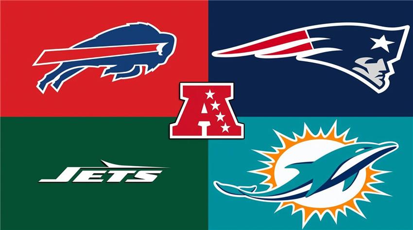 AFC EAST TEAM NEEDS HEADING INTO THE 2024 NFL DRAFT