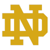 Notre Dame Mascot