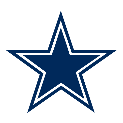 NFL draft results 2023: Cowboys select Deuce Vaugh with the 212th