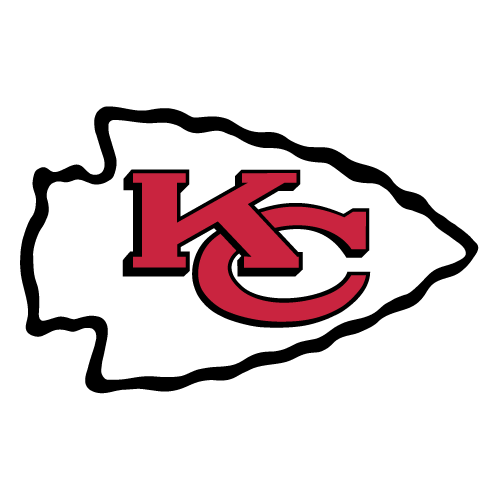 KC   Mascot