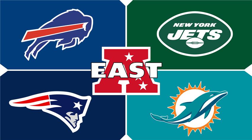 Team Needs heading into Free Agency and the NFL draft-AFC East