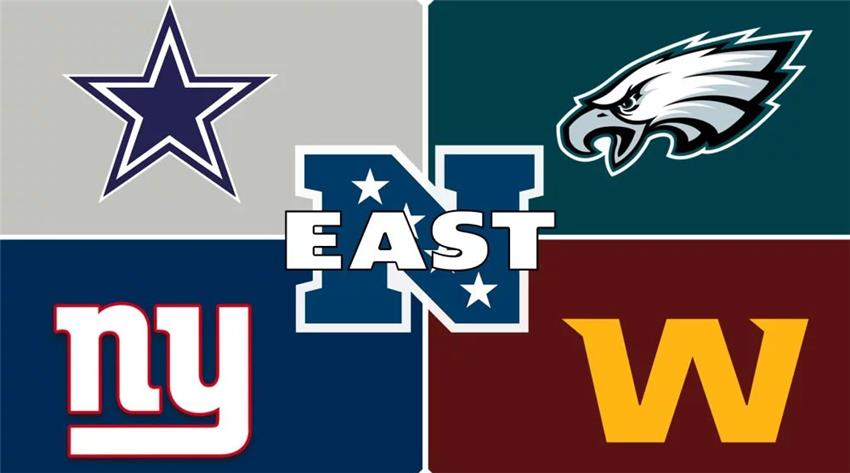 NFC East 2023 Preview