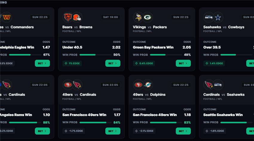 Beating the NFL Market With Draft and Simulation Data