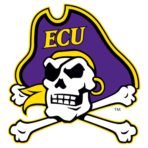 East Carolina Mascot