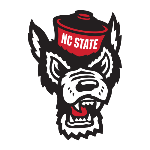 NC State Mascot