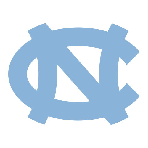 North Carolina Mascot