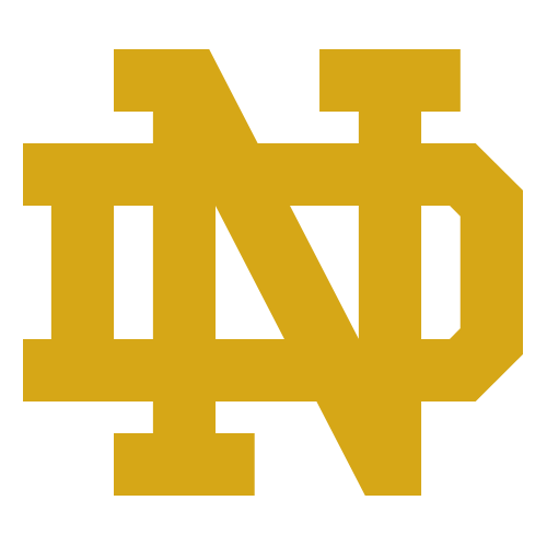 Notre Dame Mascot