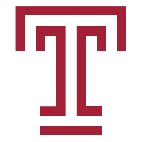 Temple Mascot