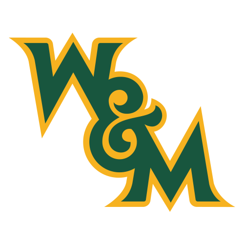 William & Mary Mascot